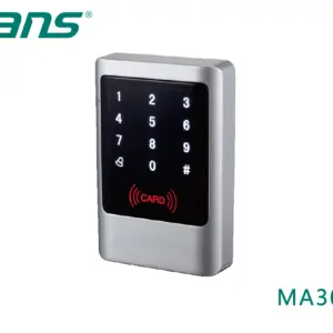 Кодові панелі